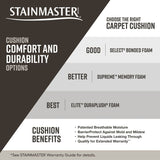 STAINMASTER Essentials Blue Diamonds II 12-ft Bleached Textured Carpet (Indoor)