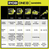 18-Volt ONE+ Cordless Brushless 3 in. x 18 in. Belt Sander with 4.0 Ah Lithium-Ion Battery