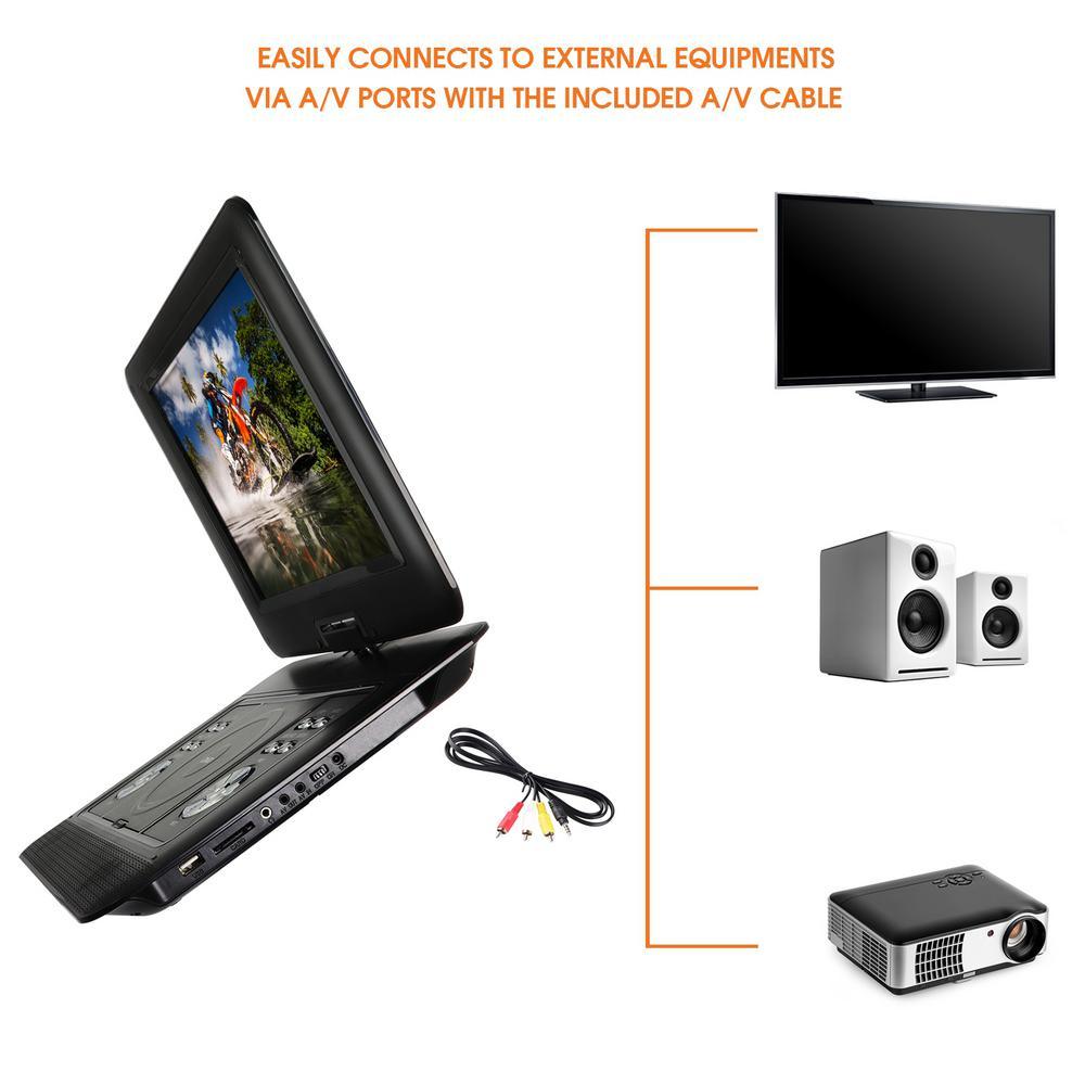 15.4 in. Portable DVD Player - Super Arbor