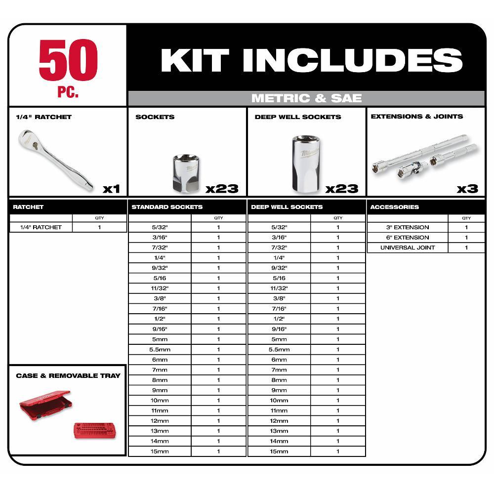 3/8 in. and 1/4 in. Drive SAE/Metric Ratchet and Socket Mechanics Tool Set (106-Piece) - Super Arbor