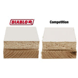 10 in. x 80-Teeth Ultra Finish Saw Blade - Super Arbor