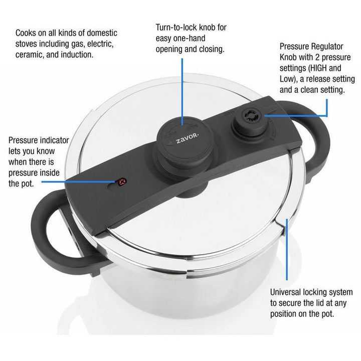 EZLock 12.7 qt. Stainless Steel Stovetop Pressure Cooker