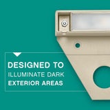 Ultra-Warm Integrated LED Sandstone Hardscape Light (10-Pack) (2700K) - Super Arbor