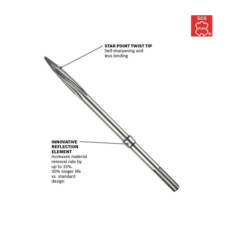 Bosch Moil Point x 16-in General Demolition Sds-max Drill Chisel Mortising Bit