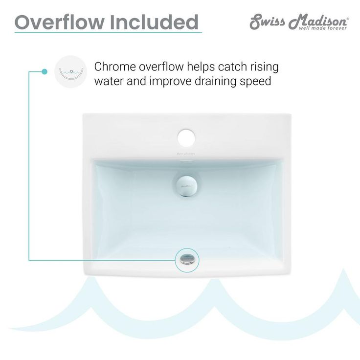 Swiss Madison Sublime Compact Ceramic Wall Hung Sink in White