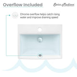 Swiss Madison Sublime Compact Ceramic Wall Hung Sink in White