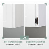35 mm 110-Degree 3/4 in. Overlay Soft Close Cabinet Hinge (1-Pair)