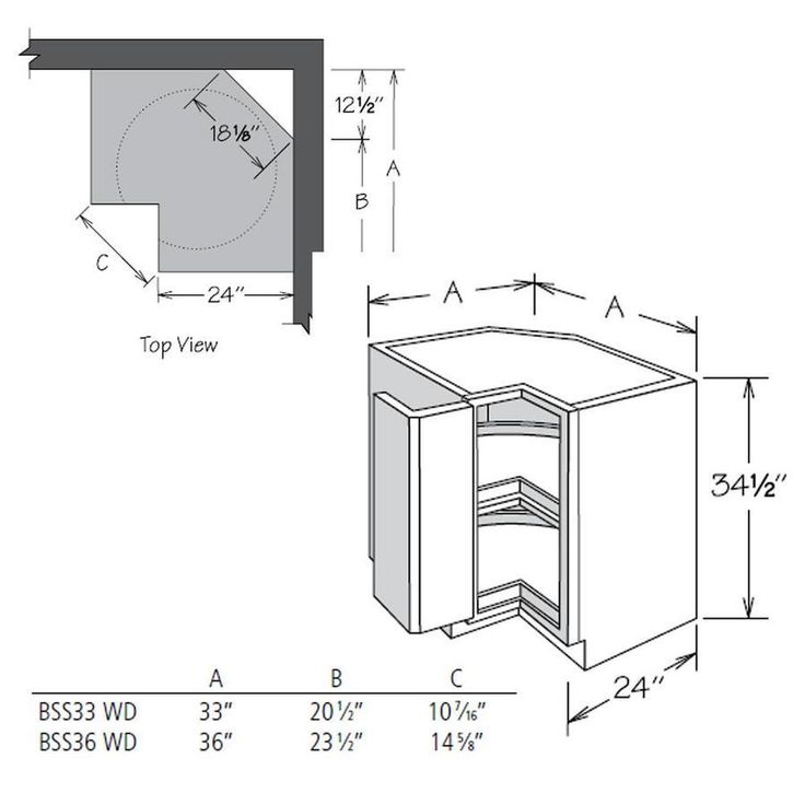 allen + roth Aveley 36-in W x 34.5-in H x 24-in D Linen Maple Lazy Susan Corner Base Semi-Custom Cabinet