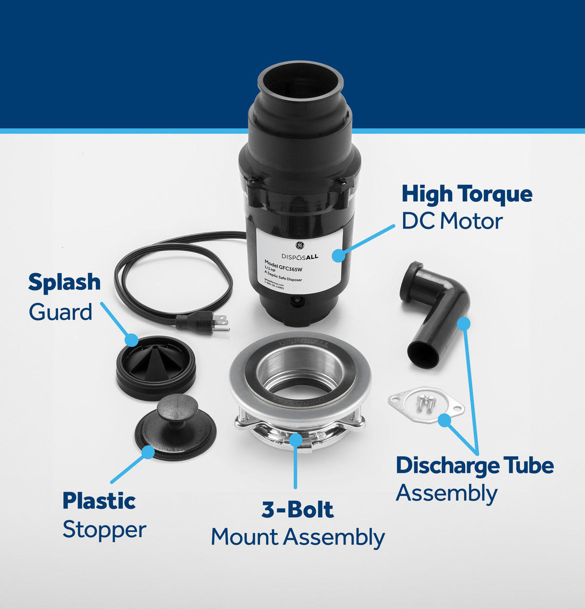 GE Disposall 1/3-HP Continuous Feed Garbage Disposer, Corded (Model GFC365W)