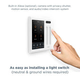 Smart Home Control (2-Switch Panel) for Amazon Alexa, Google Assistant, Apple HomeKit, Ring, Sonos and More - Super Arbor