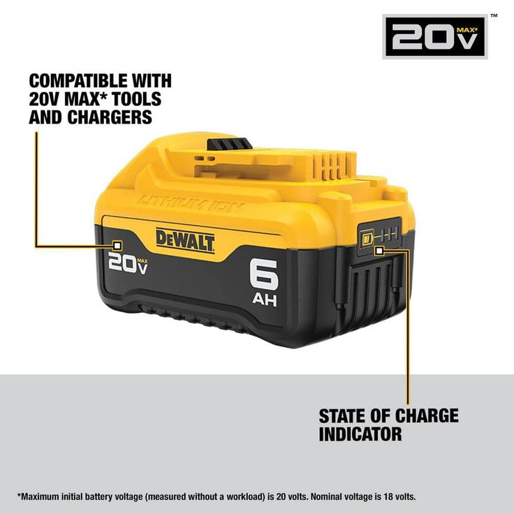 20-Volt MAX XR Lithium-Ion Premium Battery Pack (1) 6.0Ah Battery, (1) 4.0Ah Battery & (1) 2.0Ah Battery