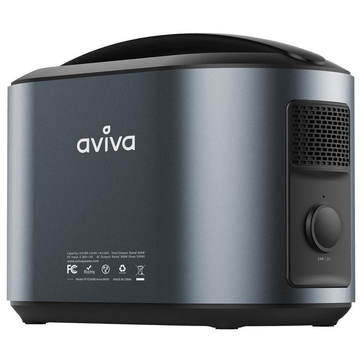 Aviva Power Station