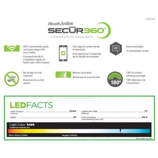SECUR360 Wi-Fi Connected White Wired Twin Head Voice Activated Motion Activated Outdoor LED Security Flood Light 2000 Lumens