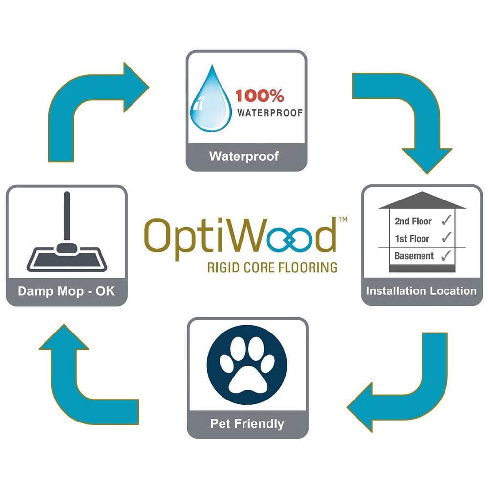 OptiWood Banff White Oak 2/7 in. T x 5 in. W Click Lock Wire Brushed Engineered Hardwood Flooring (16.7 sq.ft./case)