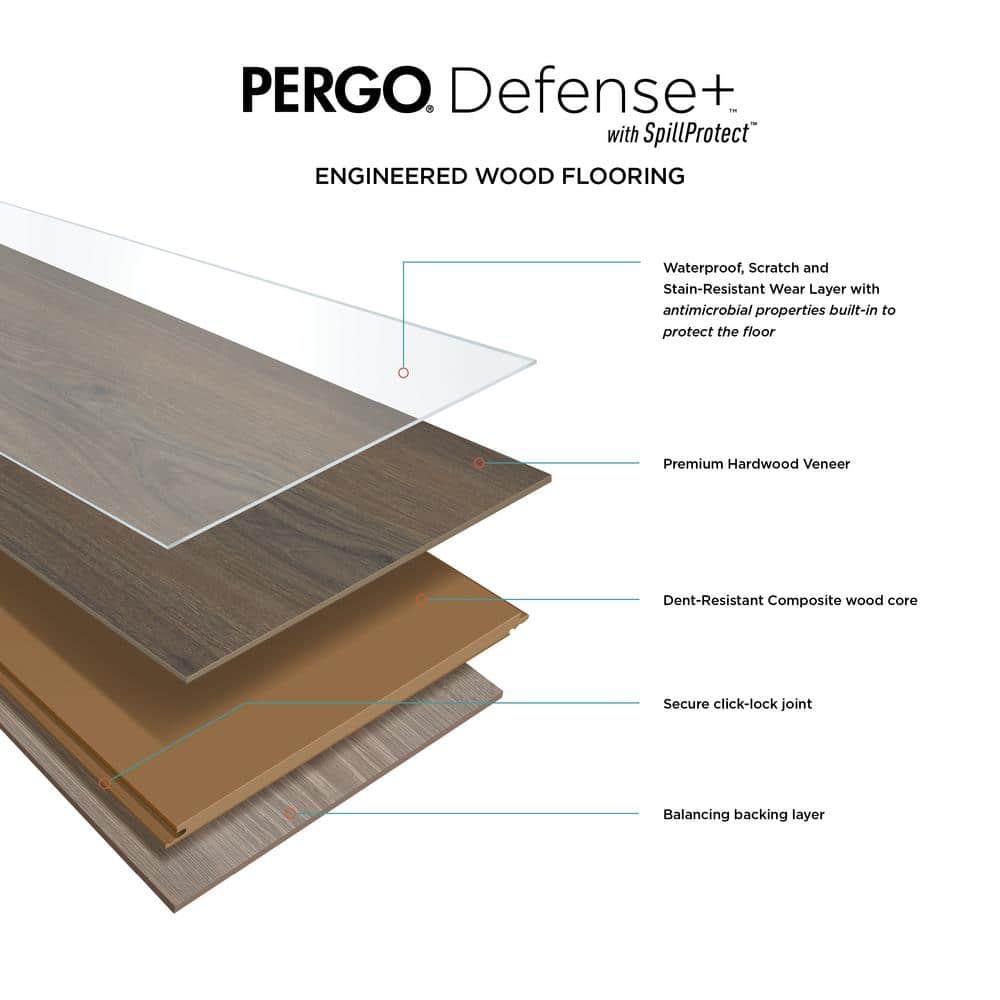 Pergo Defense+ Barnes Oak 3/8 in. T x 7.5 in. W Click Lock Distressed Engineered Hardwood Flooring (1104.3 sq.ft./pallet)