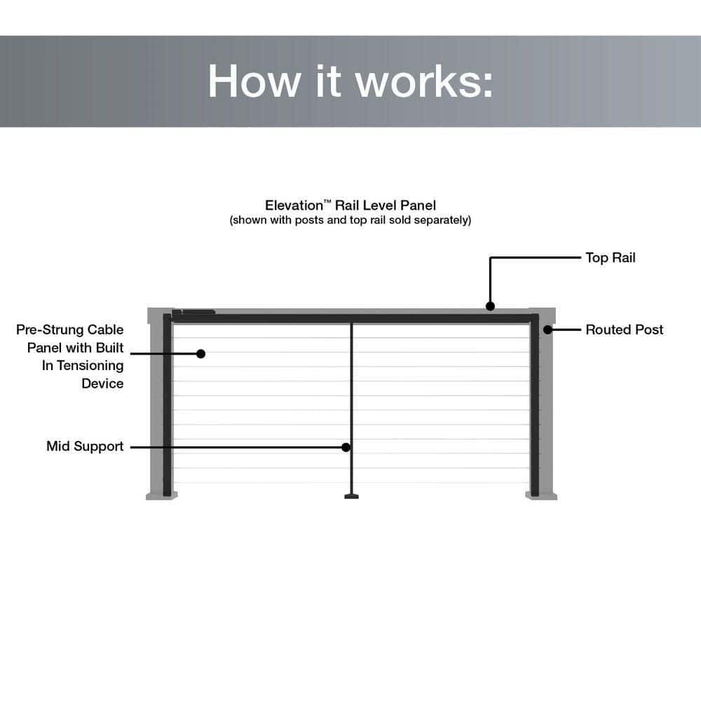 Barrette Outdoor Living Elevation Aluminum 6 ft. x 36 in. Matte Black Level Panel for Cable Railing System