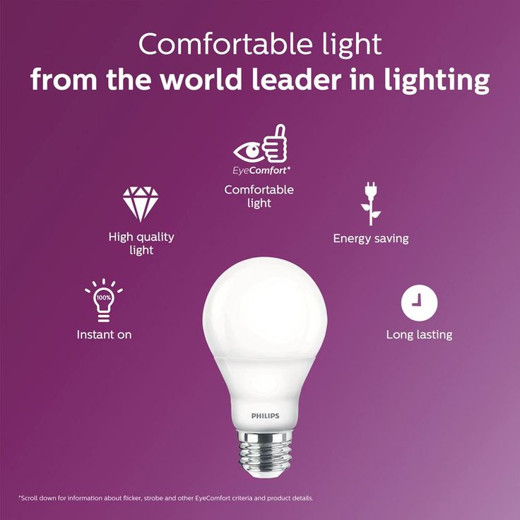 Philips 100-Watt Equivalent A19 Non-Dimmable Energy Saving LED Light Bulb Daylight (5000K) (2-Pack)