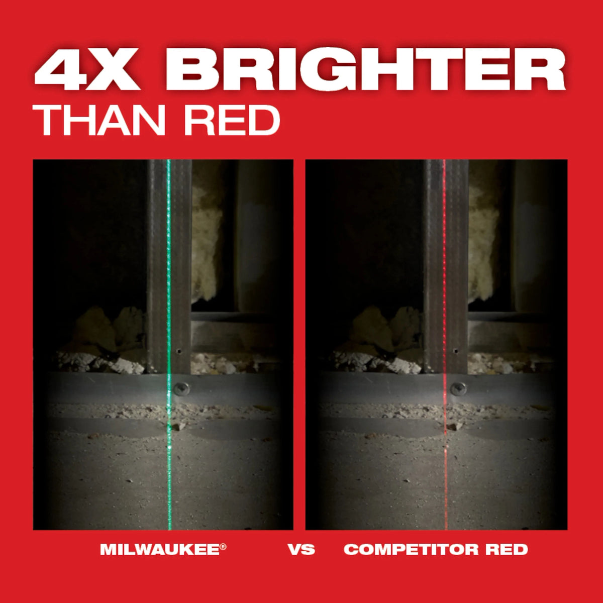Milwaukee M12 12-Volt Lithium-Ion Cordless Green Cross Line & 4-Points Laser, Tool Only (3624-20)