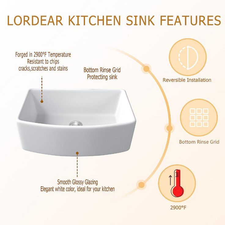 Fireclay 30 in. Single Bowl Farmhouse Kitchen Sink