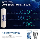 2.8 in. x 12 in. 500 GPD DUAL-FLOW Reverse Osmosis Membrane, Fits RE5T RCS5T
