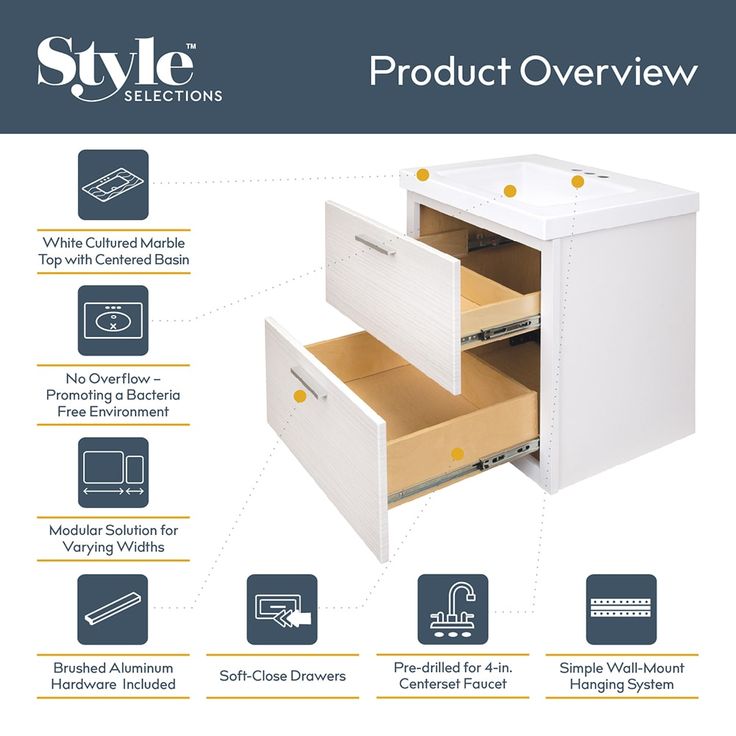 Style Selections Acadia 24-in White Single Sink Bathroom Vanity with White Cultured Marble Top