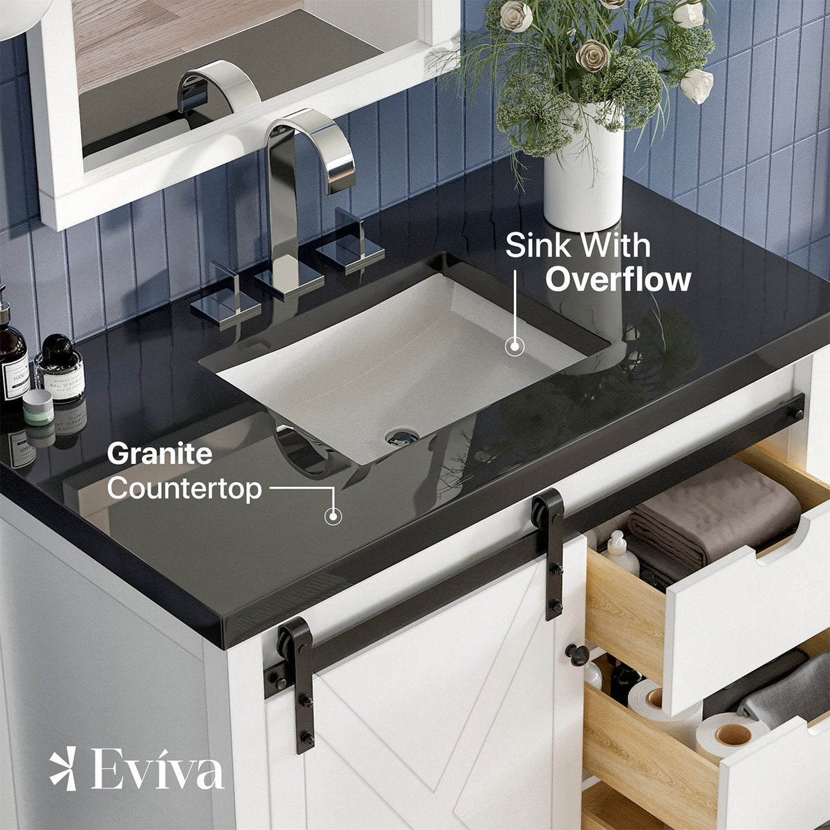 Eviva Dallas 36 in. W x 22 in. D x 34 in. H Bath Vanity in White with Black Granite Top and Black Sink