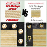COLOURTREE 8 ft. x 10 ft. Beige Privacy Fence Screen Mesh Fabric Cover Windscreen with Reinforced Grommets for Garden Fence