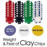 Bike Lane 500 Dice Style Poker Chip Set