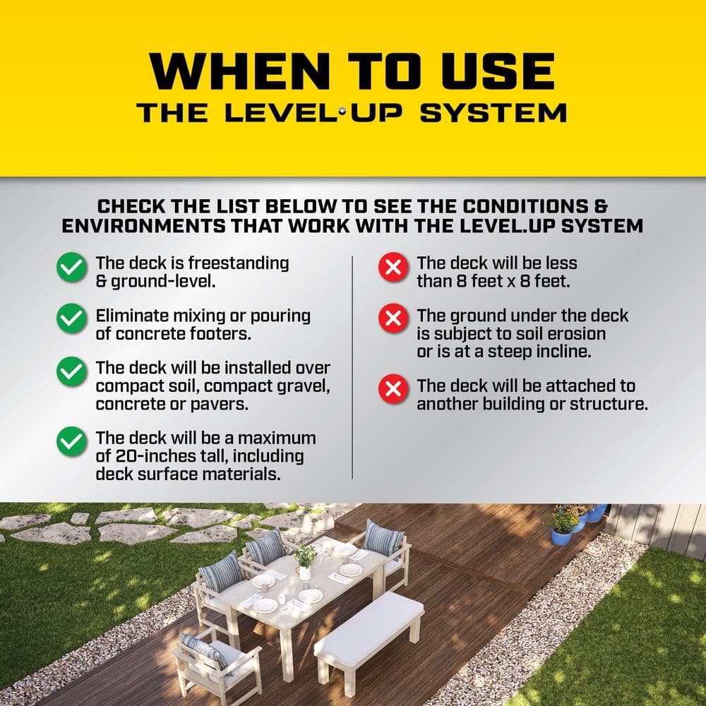 Bison Innovative Products Level.Up Adjustable Deck Pedestal Joist Support Expansion Kit (2-Pedestal Kit)