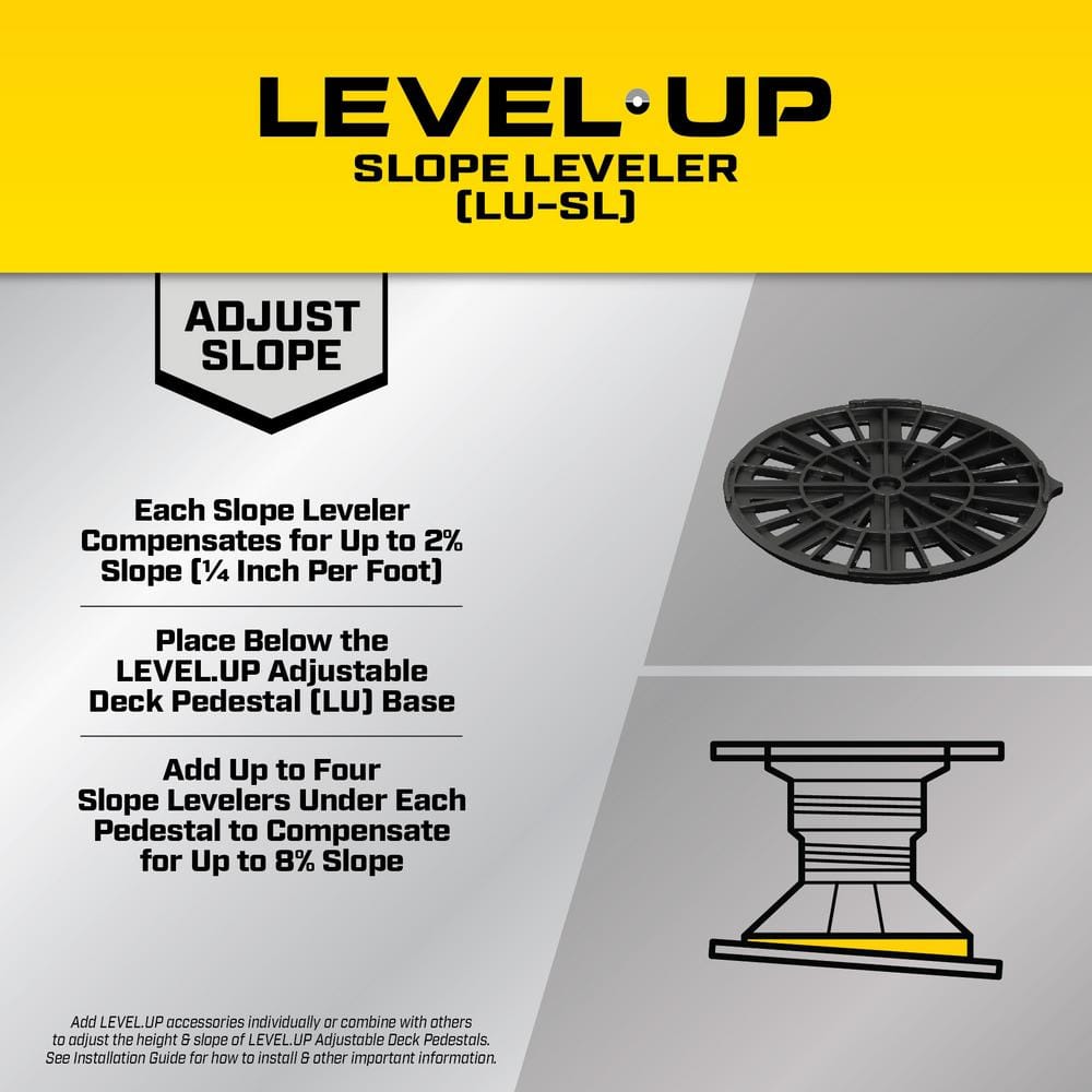 Bison Innovative Products Level.Up Pedestal System Accessory Slope Leveler (12-Pack)