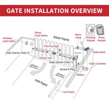 ALEKO 12 ft. x 6 ft. Automated Steel Milan Dual Swing Black Steel Driveway Gate and Gate Opener Kit ETL Listed Fence Gate