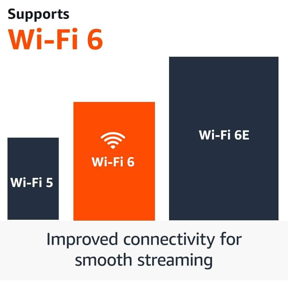 Amazon Fire TV Stick 4K streaming device, includes support for Wi-Fi 6, Dolby Vision/Atmos, free & live TV