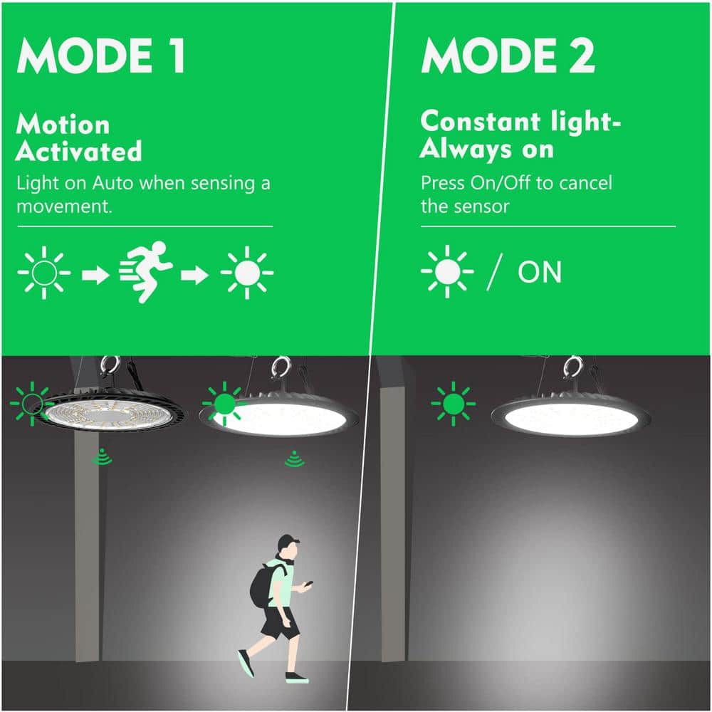 bulbeats Smart 250Ｗ LED High Bay light with motion sensor 35000lm UFO High Bay Light AC100-277V High bay led light-2Pack