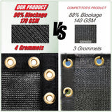 COLOURTREE 8 ft. x 20 ft. Black Privacy Fence Screen HDPE Mesh Windscreen with Reinforced Grommets for Garden Fence (Custom Size)