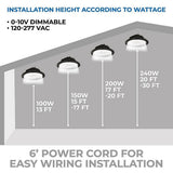 ENERGETIC LIGHTING 11.81 in x 11.81 in 20250 Lumen 5000K Daylight LED High Bay Light
