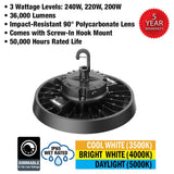 ETI LIGHTING 400-Watt Equivalent 11 in. Round Integrated LED Black High Bay Light 27000-36000 Lumens Adjustable CCT (4-Pack)