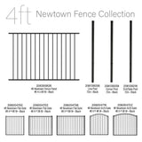 FORGERIGHT Newtown 2 in. x 2 in. x 6 ft. Black Aluminum Fence Corner Post with Flat Cap