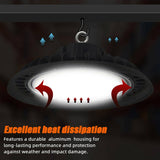 WYZM 11 in. 450-Watt Equivalent Integrated Black LED UFO High Bay Light 24000 Lumen 5000K IP65 (3-Pack)