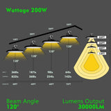 bulbeats 6-Pack of 200-Watt LED High Bay Light 30000LM High Bay LED Shop Lights AC100-277V Commercial Bay Lighting for Warehouse