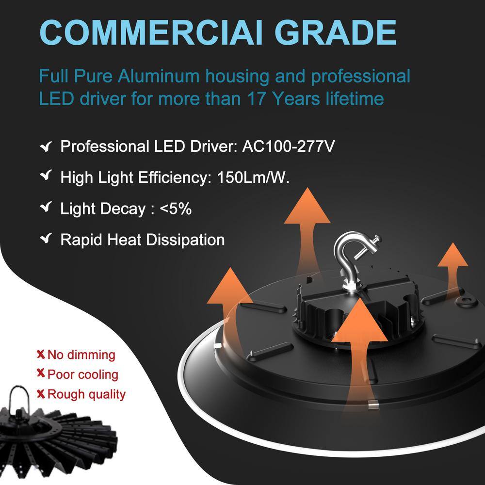 bulbeats 8Pack of 250W LED High Bay Light 37500LM High Bay LED Shop Lights AC100-277V Commercial Bay Lighting for Warehouse