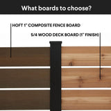 HOFT End Post Kit 73 in. x 3 in. x 3 in. Black Aluminum Deck Fence End Post and Hardware Kit A6