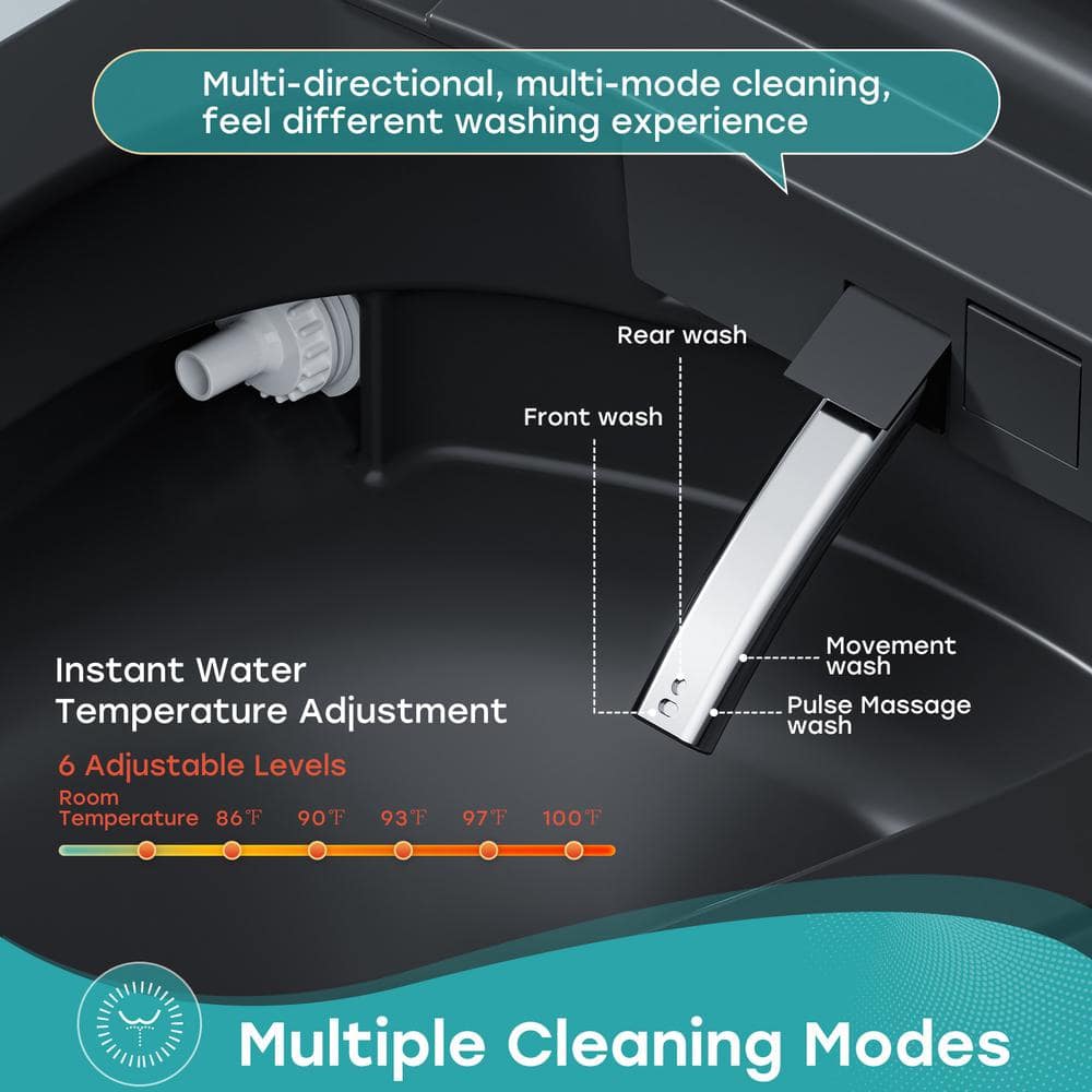 HOROW T36 Unique Black Smart Bidet Toilet with Auto Flush & LED Screen
