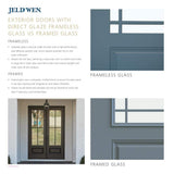 JELD-WEN 36 in. x 80 in. Left-Hand 4 Lite Clear Glass Black Painted Fiberglass Prehung Front Door with Brickmould