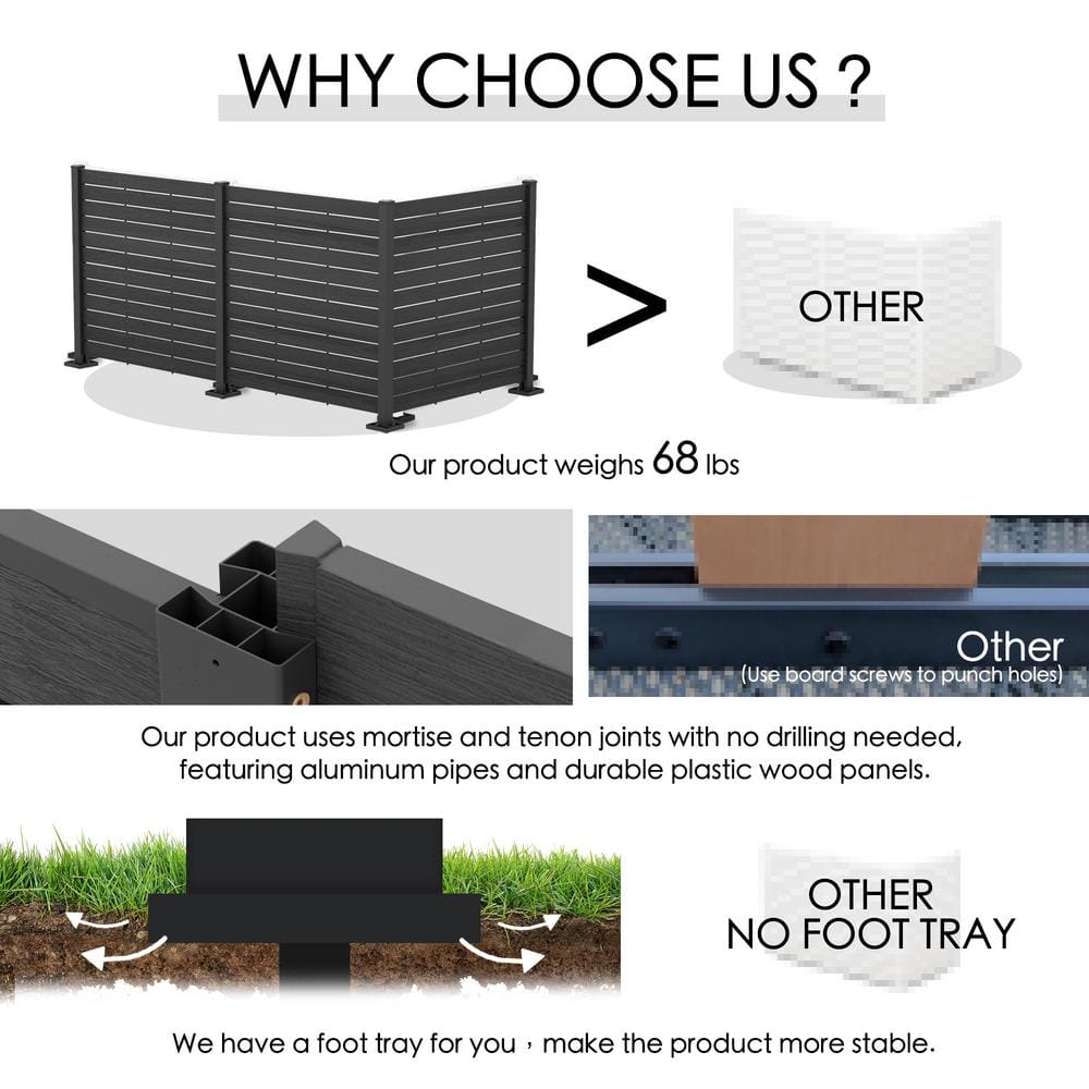 KOZYARD Outdoor Privacy Screen Black Vinyl Fence Panels with Stakes