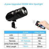 Lukyamzn Pinspot Light with Remote, Mini 15W RGBW LED Beam Spot Lights Stage Effect Lighting