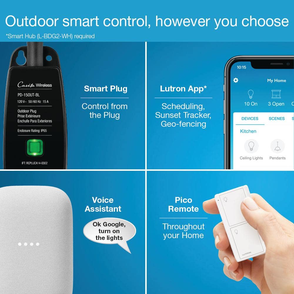Lutron Caseta Weatherproof+ Outdoor Smart Plug with Pico Remote for Landscape/String Lights, 15A On/Off, Black (P-PKG1OUT-BL)