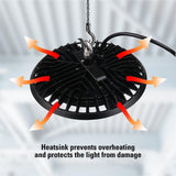 Metalux 11 in. HBD High Bay 180-Watt Equivalent, 16K Lumens 5K CCT Cord and Plug
