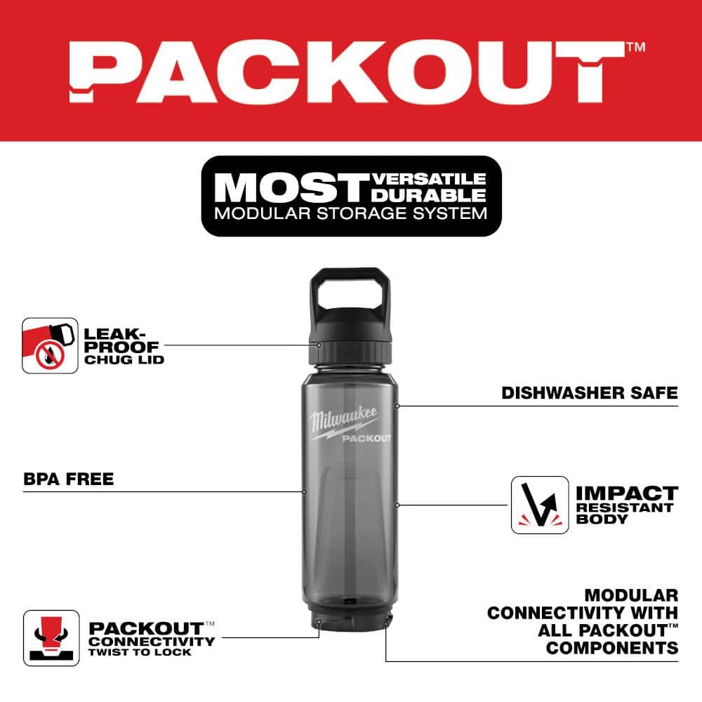 Milwaukee PACKOUT 34 Oz. Black Plastic Bottle with Chug Lid