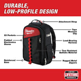 Milwaukee 14 in. Low-Profile Tool Backpack with Multi-Size Zipper Pouches (3-Pack)