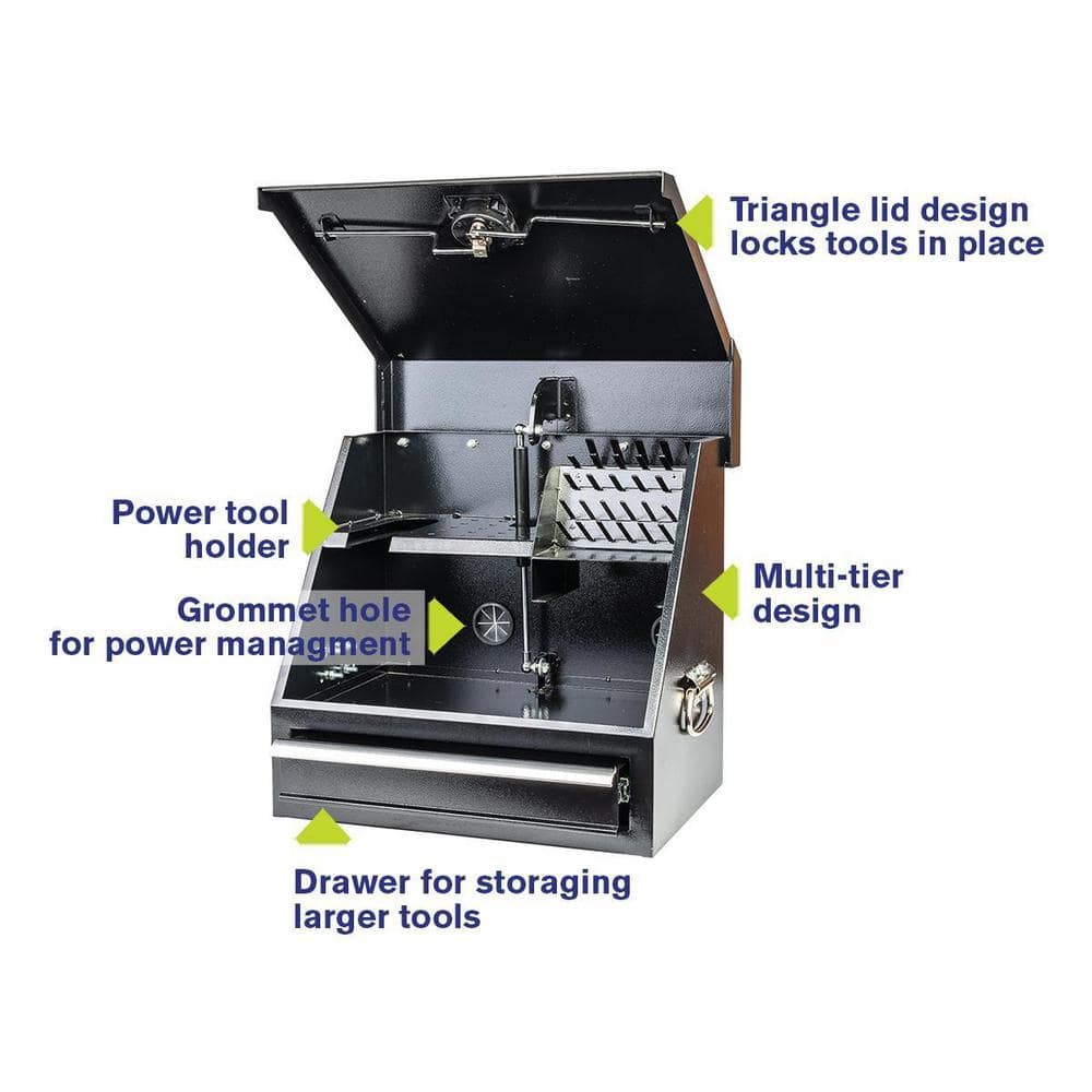 Montezuma 18 in. W x 12 in. D 1-Drawer Black Steel Portable Shop Triangle Tool Box Chest for Sockets, Wrenches and Screwdrivers